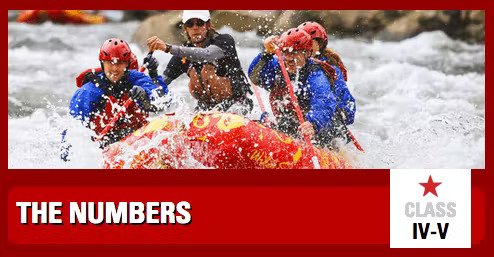 Calling All Serious Whitewater Junkies!
